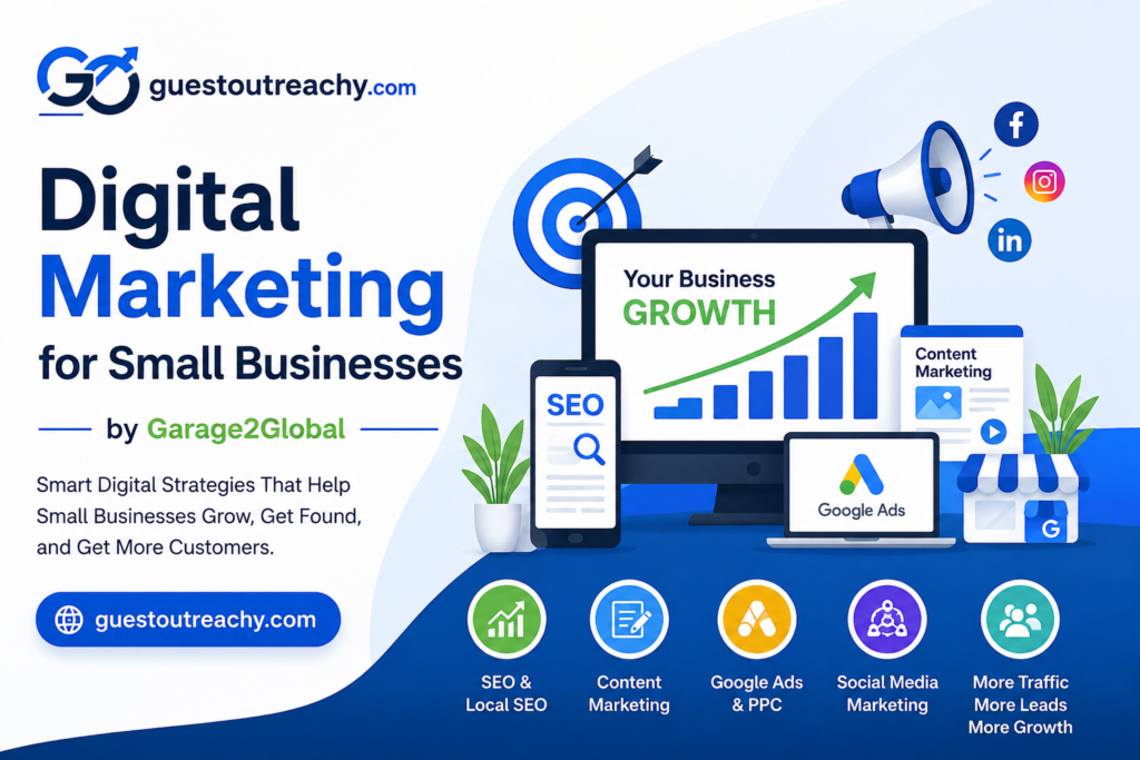 Digital Marketing for Small Businesses by Garage2Global featuring SEO, Local SEO, Google Ads, content marketing, social media marketing, and business growth strategies with GuestOutreachy.com branding.