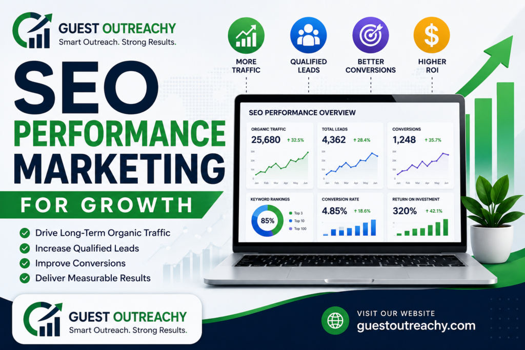 SEO Performance Marketing for Growth infographic featuring SEO analytics dashboard, organic traffic growth, qualified leads, conversion optimization, ROI metrics, and GuestOutreachy.com branding.