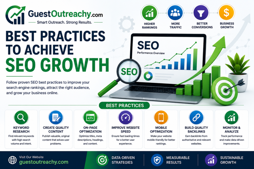 Best Practices to Achieve SEO Growth infographic featuring keyword research, quality content, on-page SEO, website speed optimization, mobile optimization, quality backlinks, SEO analytics, and GuestOutreachy.com branding.