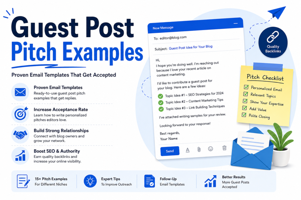 Guest Post Pitch Examples infographic featuring email templates, outreach strategies, and tips to write successful guest posting pitches.