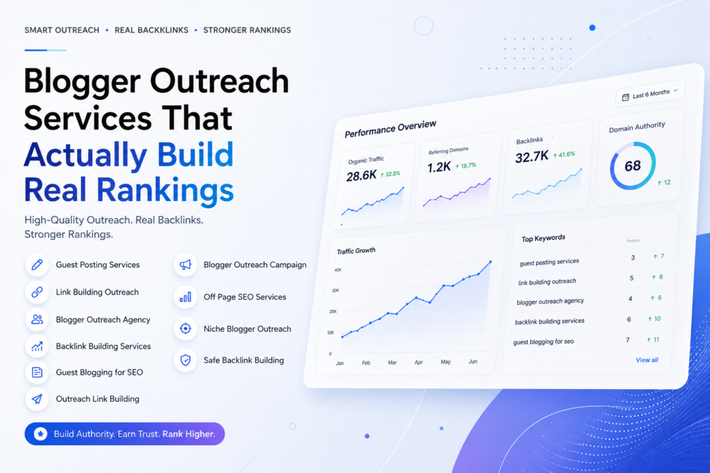 Blogger Outreach Services dashboard showing outreach campaigns, backlink growth, keyword rankings, and SEO performance analytics.