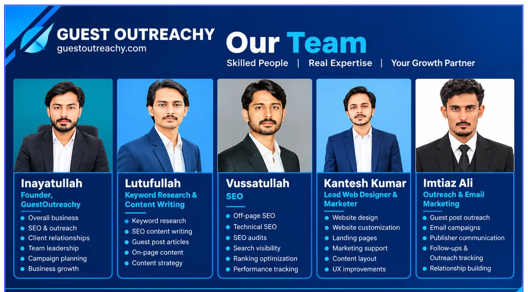 Guest Outreachy team: SEO experts, content writers, web designer and outreach specialists
